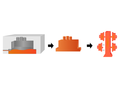 Investment Casting Process Infographic Step 3: Wax Pattern