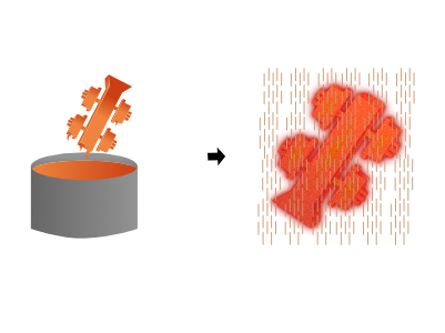 Investment Casting Process Infographic Step 4: Ceramic Mold Construction